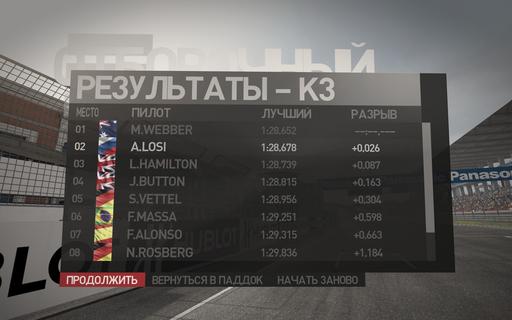 F1 2010 - Рецензия на F1 2010 или "Вот и дождались!".